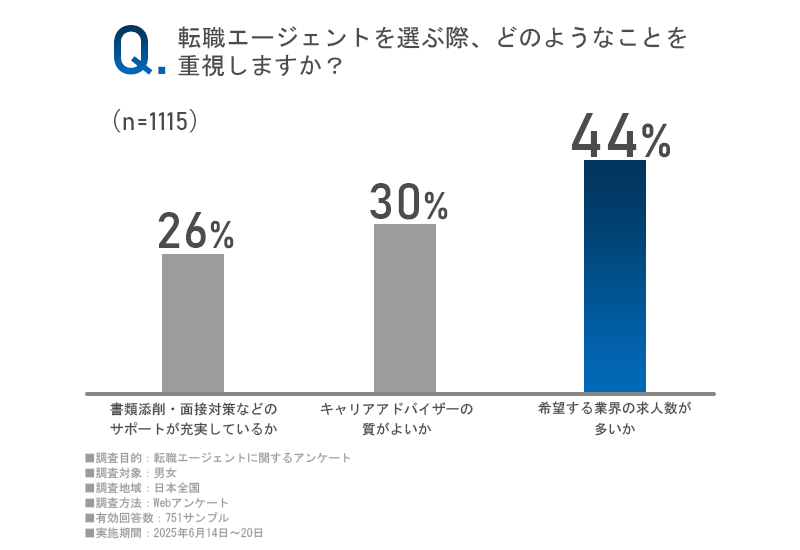 アンケート画像