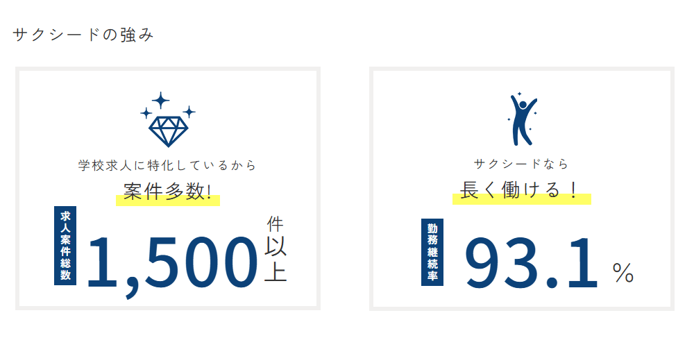 サクシード(学校教員ターミナル)の画像