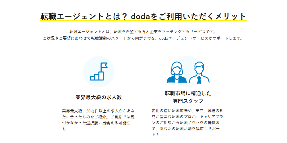 dodaの画像